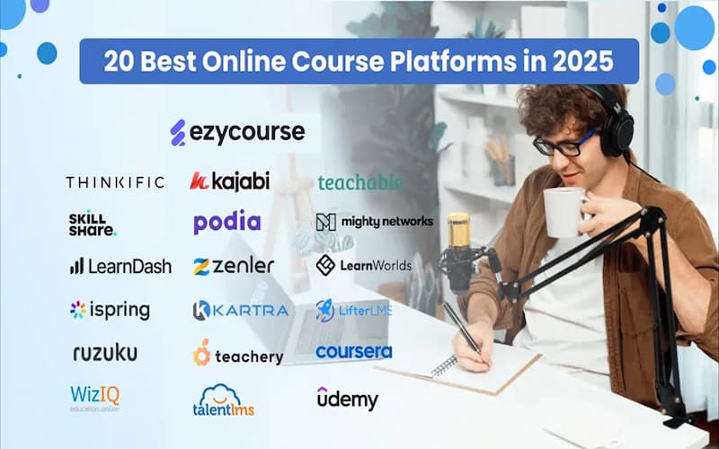Read more about the article Best Online Courses for Personal Development 2025